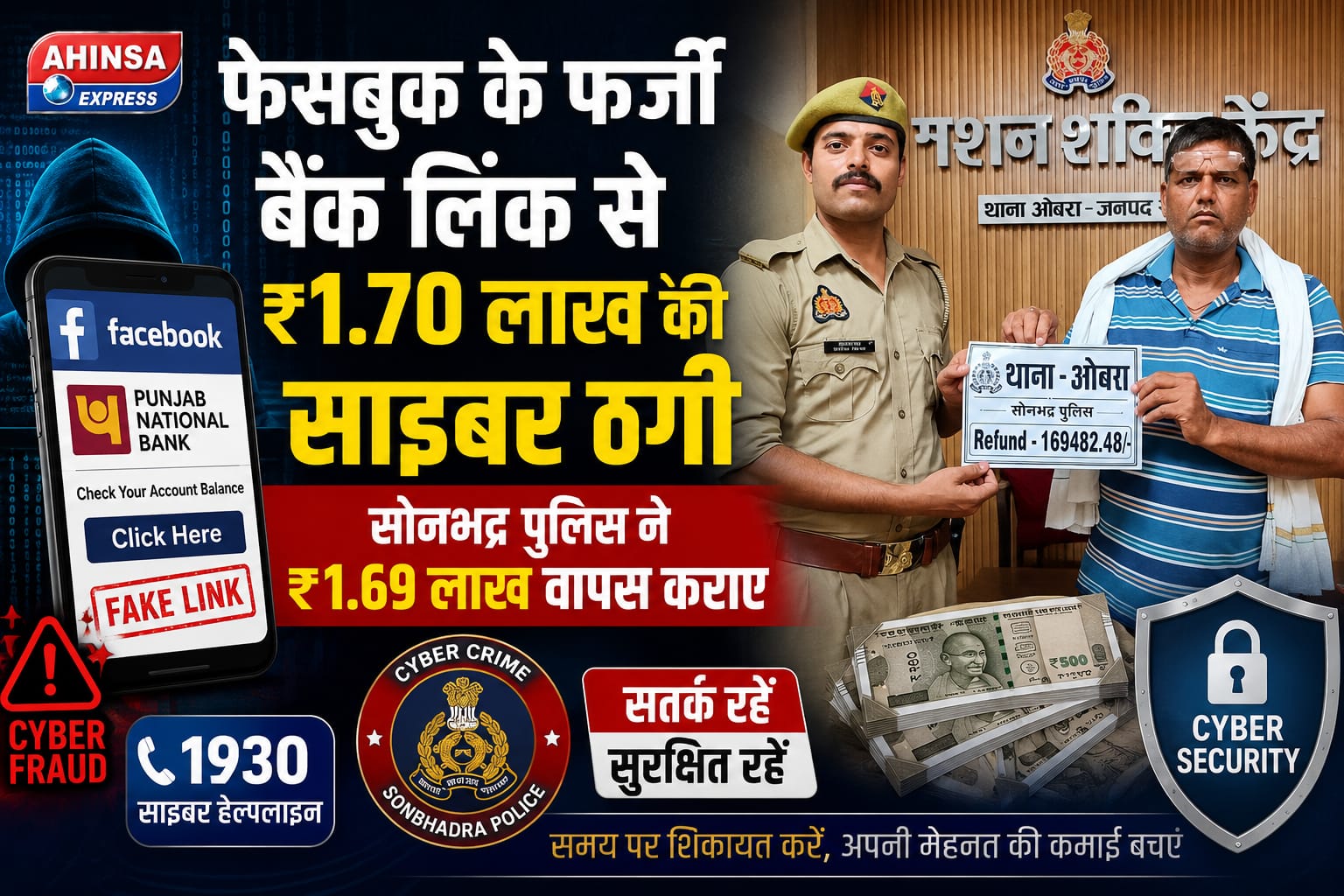 फेसबुक के फर्जी बैंक लिंक से ₹1.70 लाख की साइबर ठगी, सोनभद्र पुलिस ने ₹1.69 लाख वापस कराए